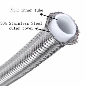 PTFE Lined Metal Hoses